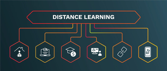 set of distance learning white filled icons. distance learning filled icons with infographic template. flat icons such as online course, business education, online training, links, mobile learning