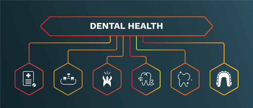 set of dental health white filled icons. dental health filled icons with infographic template. flat icons such as overdenture, cavity, breath, shiny tooth, maxilla vector.