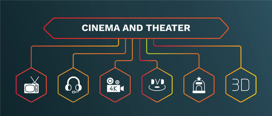 set of cinema and theater white filled icons. cinema and theater filled icons with infographic template. flat icons such as headphone, 4k fullhd, dvd, cinema ticket window, 3d vector.