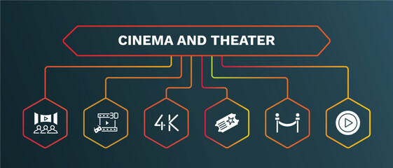 set of cinema and theater white filled icons. cinema and theater filled icons with infographic template. flat icons such as 3d movie, 4k, theater ticket, cinema borders, big play button vector.