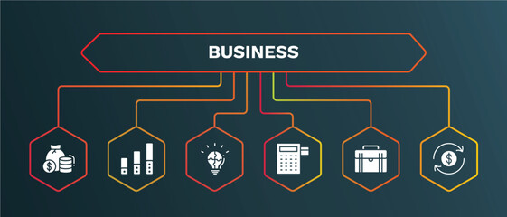 set of business white filled icons. business filled icons with infographic template. flat icons such as ranking factor, strategic, reader, business briefcase, money convert vector.