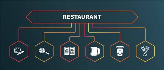 set of restaurant white filled icons. restaurant filled icons with infographic template. flat icons such as restaurant fried egg, open menu, measurement jar, cardboard cup, salad fork vector.