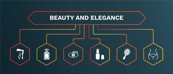 set of beauty and elegance white filled icons. beauty and elegance filled icons with infographic template. flat icons such as french perfume, woman eye, inclined lipstick, hand mirror, women waist