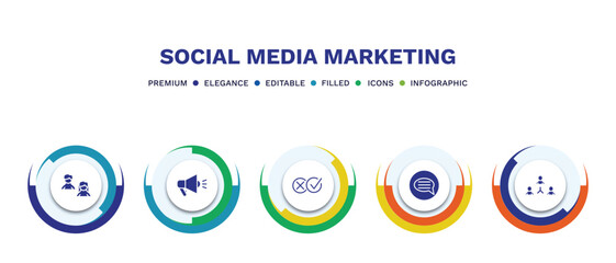 set of social media marketing filled icons. social media marketing filled icons with infographic template. flat icons such as avatars, marketing, pros and cons, suggestion, coordinating people