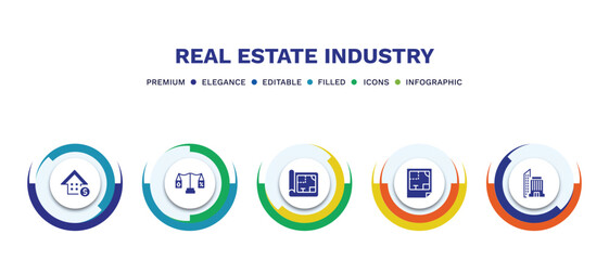 set of real estate industry filled icons. real estate industry filled icons with infographic template. flat icons such as real estate, juridical, blueprint, plans, office building vector.