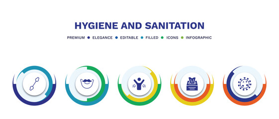 set of hygiene and sanitation filled icons. hygiene and sanitation filled icons with infographic template. flat icons such as cotton swab, beardy, body odour, tissues, pathogen vector.