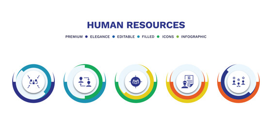 set of human resources filled icons. human resources filled icons with infographic template. flat icons such as meeting point, change personal, target audience, cv, selection process vector.