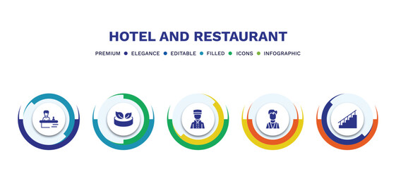 set of hotel and restaurant filled icons. hotel and restaurant filled icons with infographic template. flat icons such as receptionist, vegetarian, bellboy, valet, stairway vector.