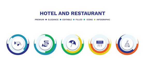 set of hotel and restaurant filled icons. hotel and restaurant filled icons with infographic template. flat icons such as hairdryer, towels, beach umbrella, air conditioner, hot stones vector.