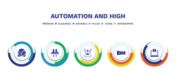 set of automation and high filled icons. automation and high filled icons with infographic template. flat icons such as incubator, jetpack, teleportation, panoramic view, online learning vector.