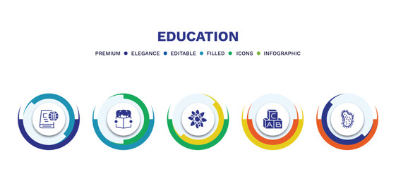 set of education filled icons. education filled icons with infographic template. flat icons such as international studies, reading book, photon, baby abc cubes, parasites vector.