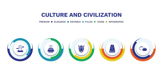 set of culture and civilization filled icons. culture and civilization filled icons with infographic template. flat icons such as pico cao, meat pie, native american mask, turron, steamed bread - obrazy, fototapety, plakaty