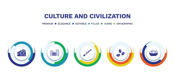 set of culture and civilization filled icons. culture and civilization filled icons with infographic template. flat icons such as goat cheese, bo kaap, native american spear, coffee grains, beef and