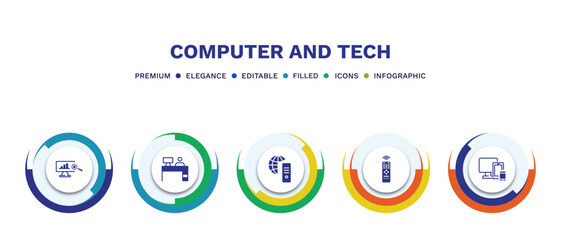 set of computer and tech filled icons. computer and tech filled icons with infographic template. flat icons such as data analyser, boss office, internet server, tv remote, responsive de vector.