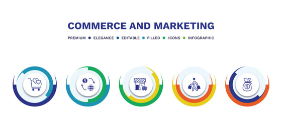 set of commerce and marketing filled icons. commerce and marketing filled icons with infographic template. flat icons such as solidarity purchase, , shopping store, shopper, full money bag vector.