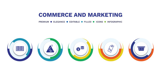 set of commerce and marketing filled icons. commerce and marketing filled icons with infographic template. flat icons such as barscode with zeros, eco tag, yens coins stack, eco label, supermarket