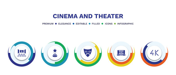 set of cinema and theater filled icons. cinema and theater filled icons with infographic template. flat icons such as movie theatre, star movie award, sad mask, laptop with film strip, 4k vector.
