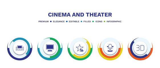 set of cinema and theater filled icons. cinema and theater filled icons with infographic template. flat icons such as home theater, flat tv, famous cinema star, theatre seats, 3d vector.