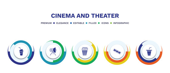 set of cinema and theater filled icons. cinema and theater filled icons with infographic template. flat icons such as smoothie with straw, cinema light source, popcorn bag, film negatives, papper