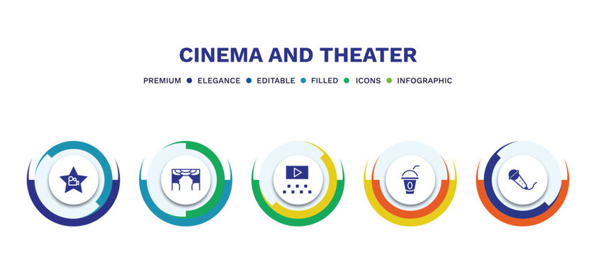 set of cinema and theater filled icons. cinema and theater filled icons with infographic template. flat icons such as cinema celebrity, curtain, film viewer, take away drink, movie microphone