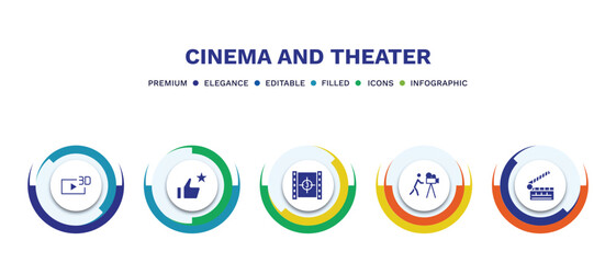 set of cinema and theater filled icons. cinema and theater filled icons with infographic template. flat icons such as 3d video, thumb up with star, film counter, cameraman, cinema clapperboard
