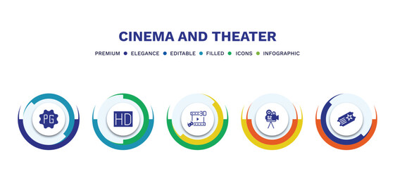 set of cinema and theater filled icons. cinema and theater filled icons with infographic template. flat icons such as parental guidance, hd, 3d movie, old projector, theater ticket vector.