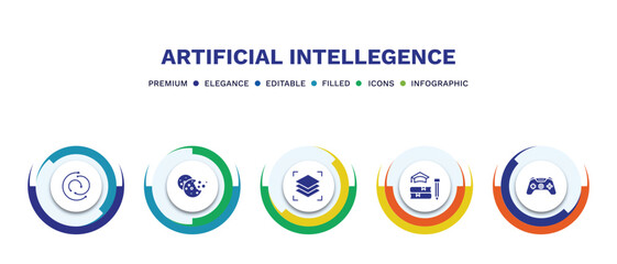 set of artificial intellegence filled icons. artificial intellegence filled icons with infographic template. flat icons such as rotation, cookies, layers, teaching, game control vector.