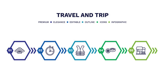 set of travel and trip thin line icons. travel and trip outline icons with infographic template. linear icons such as shell, stopclock, lifejacket, rubber, bungalow vector.