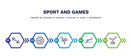 set of sport and games thin line icons. sport and games outline icons with infographic template. linear icons such as weighted bars, volleyball ball, karate fighter, jumping ski, capoeira vector.