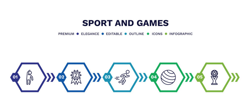 set of sport and games thin line icons. sport and games outline icons with infographic template. linear icons such as left bend, second prize, excersice, gym ball, world cup vector.