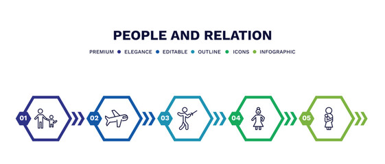 set of people and relation thin line icons. people and relation outline icons with infographic template. linear icons such as father and children, aviation, fencing attack, bearded woman, mother