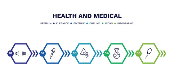 set of health and medical thin line icons. health and medical outline icons with infographic template. linear icons such as gym, pipette, salt, poisonous, spermatozoon vector.