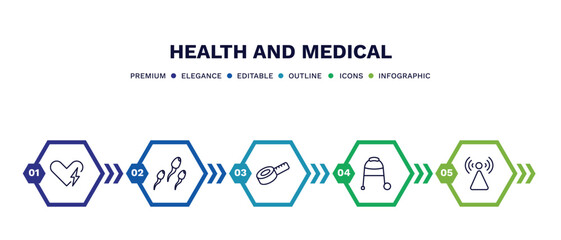 set of health and medical thin line icons. health and medical outline icons with infographic template. linear icons such as defibrillator, sperm, measure tape, medical walker, non ionizing radiation