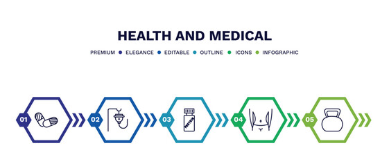 set of health and medical thin line icons. health and medical outline icons with infographic template. linear icons such as pills, saline, proteins, body, kettlebell vector.