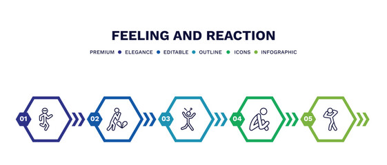 set of feeling and reaction thin line icons. feeling and reaction outline icons with infographic template. linear icons such as crappy human, heartbroken human, surprised human, sad scared vector.