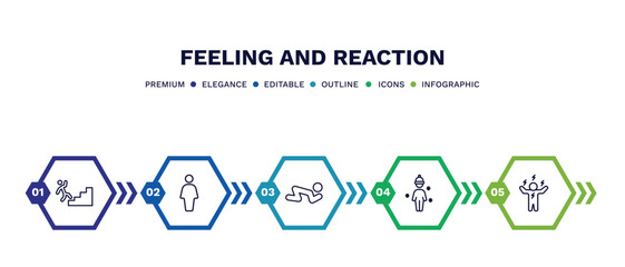 set of feeling and reaction thin line icons. feeling and reaction outline icons with infographic template. linear icons such as blah human, full human, grateful human, chill energized vector.