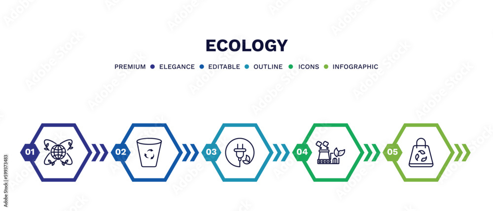 Wall mural set of ecology thin line icons. ecology outline icons with infographic template. linear icons such as awareness, recycle bin, sustainability, sustainable factory, eco bag vector.