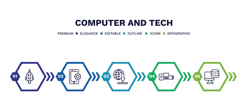set of computer and tech thin line icons. computer and tech outline icons with infographic template. linear icons such as robotics, tablet data tings, download from the net, device, pc storage