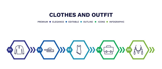 set of clothes and outfit thin line icons. clothes and outfit outline icons with infographic template. linear icons such as nylon jacket, sleepers, jersey wrap dress, messenger bag, jewelry vector.