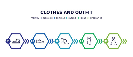 set of clothes and outfit thin line icons. clothes and outfit outline icons with infographic template. linear icons such as gladiator sandal, leather shoes, ankle boots, cocktail dress, long