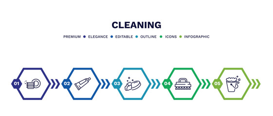 set of cleaning thin line icons. cleaning outline icons with infographic template. linear icons such as clean dishes, toothpaste, soap cleanin, wiping brush, bucket cleanin vector.
