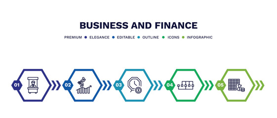 set of business and finance thin line icons. business and finance outline icons with infographic template. linear icons such as bank teller, success man, dollar on business time, points connected