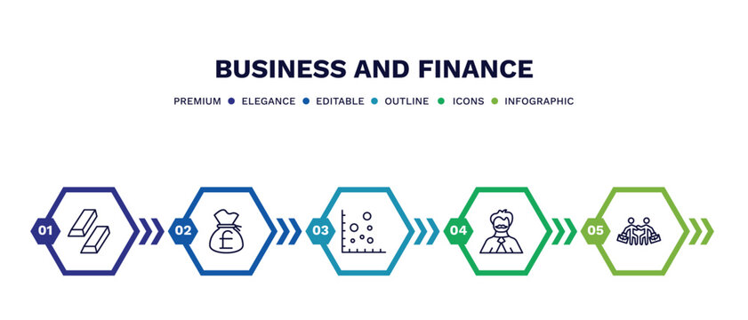 set of business and finance thin line icons. business and finance outline icons with infographic template. linear icons such as ingot, pounds money bag, scatter chart, man with moustach, work