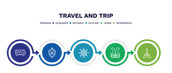 set of travel and trip thin line icons. travel and trip outline icons with infographic template. linear icons such as motorhome, travel insurance, rudder, lifejacket, eiffel tower vector.