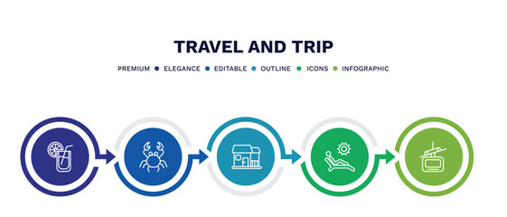 set of travel and trip thin line icons. travel and trip outline icons with infographic template. linear icons such as lemonade, crab, bungalow, sun bath, cable car vector.