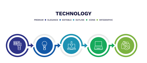set of technology thin line icons. technology outline icons with infographic template. linear icons such as portable scanner, light bulb turned off, received, open laptop, vintage digital camera