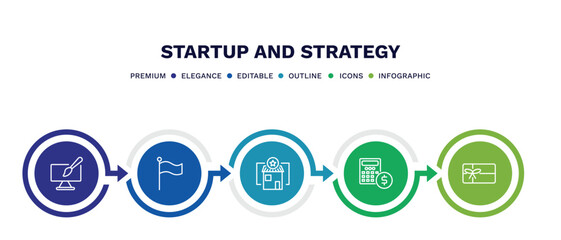 set of startup and strategy thin line icons. startup and strategy outline icons with infographic template. linear icons such as web de, success flag, franchise, budget, gift voucher vector.