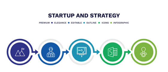 set of startup and strategy thin line icons. startup and strategy outline icons with infographic template. linear icons such as overcome, ceo, strategy sketch, sway, management vector.