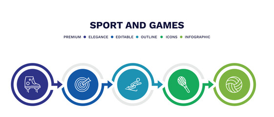 set of sport and games thin line icons. sport and games outline icons with infographic template. linear icons such as flying shoes, dartboard with dart, slalom, squash, volleyball ball vector.