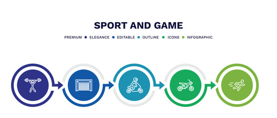 set of sport and game thin line icons. sport and game outline icons with infographic template. linear icons such as weight lifting, hockey goal, motorbike riding, motocross, man sprinting vector.